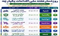 آغاز هفته ملی مبارزه با قاچاق کالا و ارز