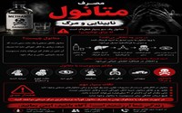 تاریکی ابدی یا مرگ سریع با مصرف الکل 