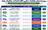 آغاز هفته ملی مبارزه با قاچاق کالا و ارز